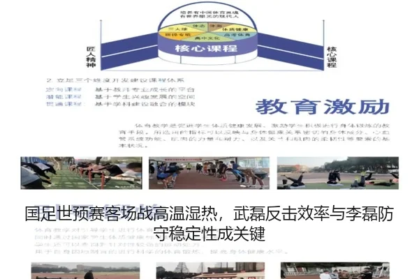 国足世预赛客场战高温湿热，武磊反击效率与李磊防守稳定性成关键